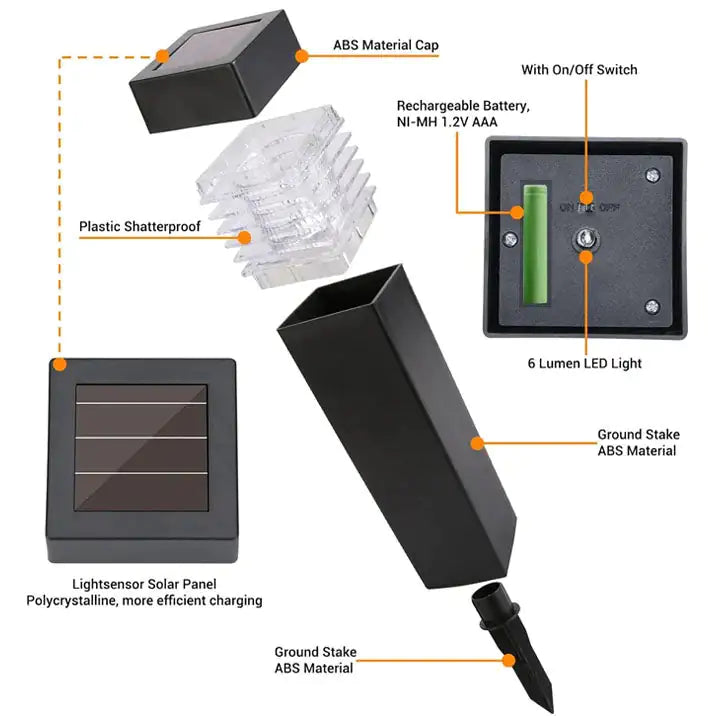 4 seizoen Frost Guardian Tuin Lamp